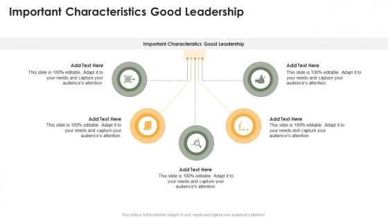Important Characteristics Good Leadership In Powerpoint And Google Slides Cpb