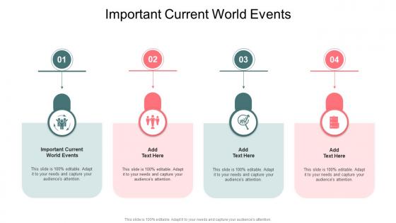 Important Current World Events In Powerpoint And Google Slides Cpb