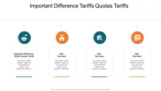 Important Difference Tariffs Quotas Tariffs In Powerpoint And Google Slides Cpb