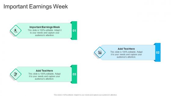 Important Earnings Week In Powerpoint And Google Slides Cpb