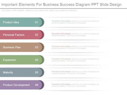 Important elements for business success diagram ppt slide design