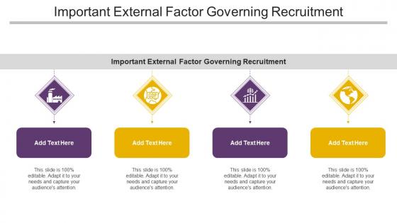 Important External Factor Governing Recruitment In Powerpoint And Google Slides Cpb
