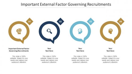 Important External Factor Governing Recruitments Ppt Powerpoint Presentation Styles Grid Cpb