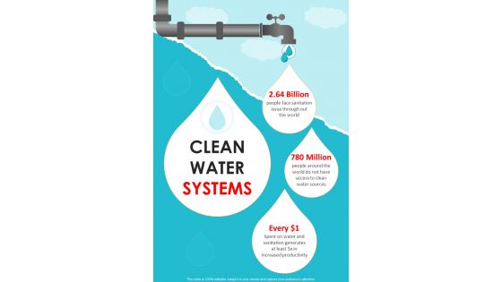 Important Facts On Water And Sanitation