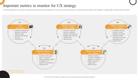 Important Metrics To Monitor For UX Strategy