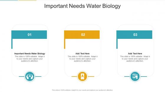 Important Needs Water Biology In Powerpoint And Google Slides Cpb