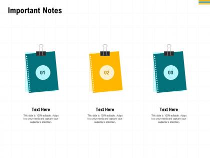 Important notes m2954 ppt powerpoint presentation styles