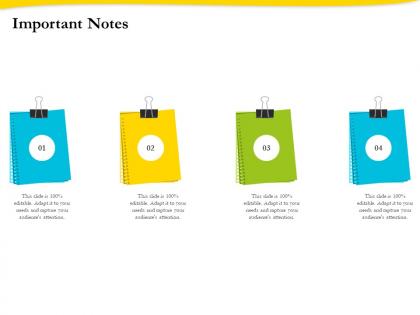 Important notes r595 ppt powerpoint presentation file backgrounds