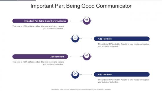 Important Part Being Good Communicator In Powerpoint And Google Slides Cpb