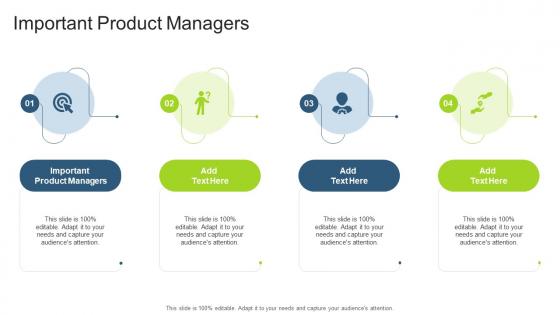 Important Product Managers In Powerpoint And Google Slides Cpb