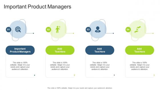 Important Product Managers PowerPoint Presentation and Slides | SlideTeam