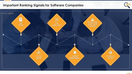 Important Ranking Signals For Software Companies Edu Ppt