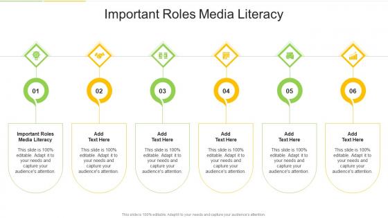 Important Roles Media Literacy In Powerpoint And Google Slides Cpb