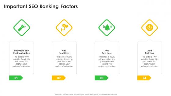 Important SEO Ranking Factors In Powerpoint And Google Slides Cpb