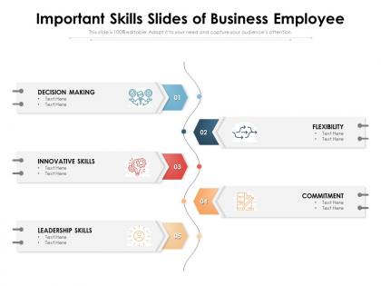 Important skills slides of business employee