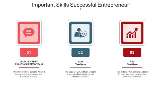 Important Skills Successful Entrepreneur Ppt Powerpoint Presentation Summary Cpb
