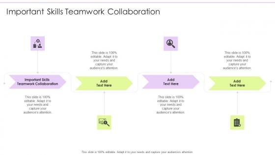 Important Skills Teamwork Collaboration In Powerpoint And Google Slides Cpb