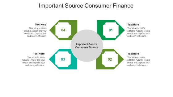 Important source consumer finance ppt powerpoint presentation professional smartart cpb