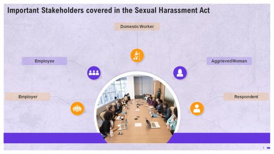 Important Stakeholders In Sexual Harassment Act Training Ppt