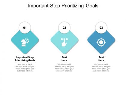 Important step prioritizing goals ppt powerpoint presentation summary templates cpb