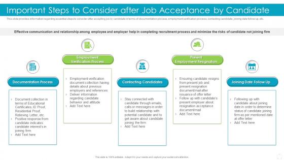 Important Steps To Consider After Job Acceptance By Candidate Effective Recruitment And Selection