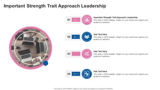 Important Strength Trait Approach Leadership In Powerpoint And Google Slides Cpb