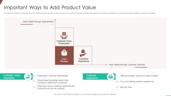 Important ways to add product value optimizing product development system