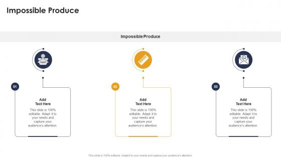 Impossible Produce In Powerpoint And Google Slides Cpb
