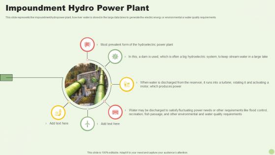 Impoundment Hydro Power Plant Green Energy Resources Ppt Slides Graphics Template