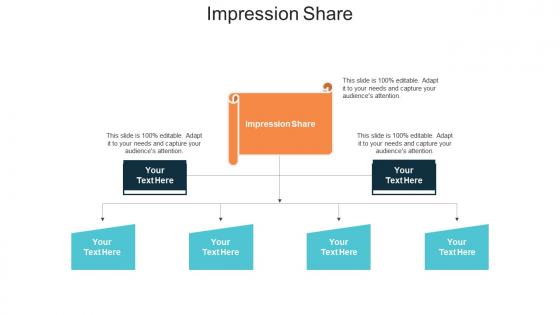 Impression share ppt powerpoint presentation gallery design ideas cpb