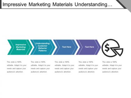 Impressive marketing materials understanding customer behavior patterns network alliances