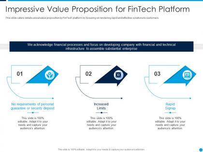Impressive value proposition for fintech startup capital funding elevator