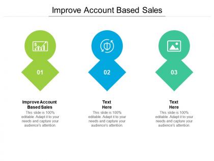 Improve account based sales ppt powerpoint presentation layouts objects cpb