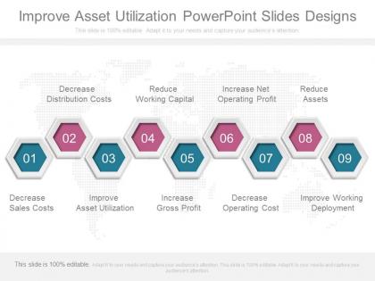 Improve asset utilization powerpoint slides designs