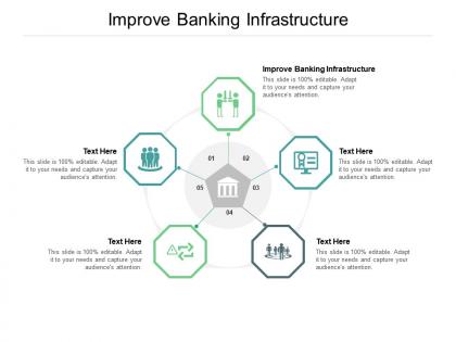 Improve banking infrastructure ppt powerpoint presentation file guidelines cpb