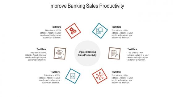Improve banking sales productivity ppt powerpoint presentation ideas microsoft cpb