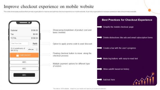 Improve Checkout Experience On Mobile Implementing Sales Strategies Ecommerce Conversion Rate