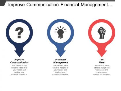 Improve communication financial management value chain analytics insight