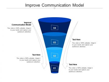 Improve communication model ppt powerpoint presentation styles infographics cpb