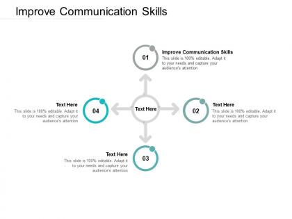 Improve communication skills ppt powerpoint presentation file graphic tips cpb