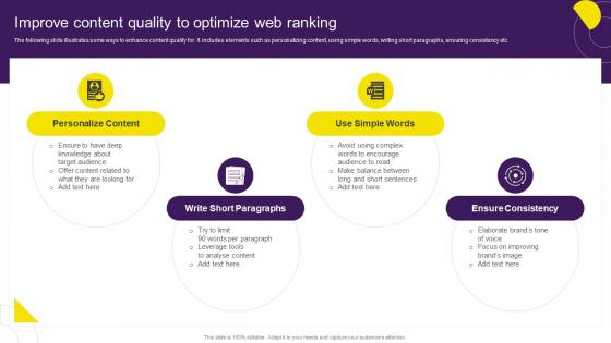Improve Content Quality To Optimize Web Ranking Digital Content Marketing Strategy SS