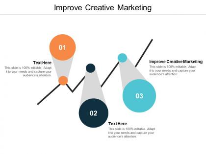 Improve creative marketing ppt powerpoint presentation layouts maker cpb