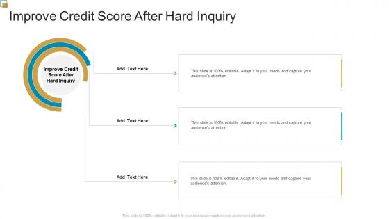Improve Credit Score After Hard Inquiry In Powerpoint And Google Slides Cpb