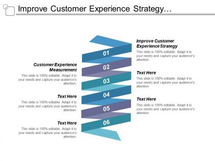 Improve customer experience strategy customer experience measurement framework cpb