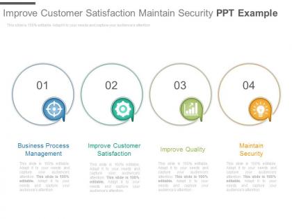 Improve customer satisfaction maintain security ppt example