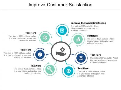 Improve customer satisfaction ppt powerpoint presentation infographics mockup cpb