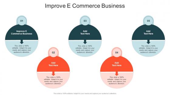 Improve E Commerce Business In Powerpoint And Google Slides Cpb