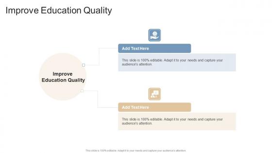 Improve Education Quality In Powerpoint And Google Slides Cpb