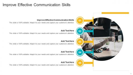 Improve Effective Communication Skills In Powerpoint And Google Slides Cpb