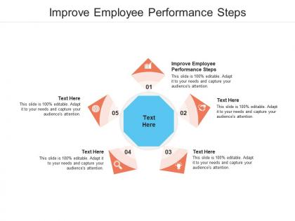 Improve employee performance steps ppt powerpoint presentation professional guidelines cpb